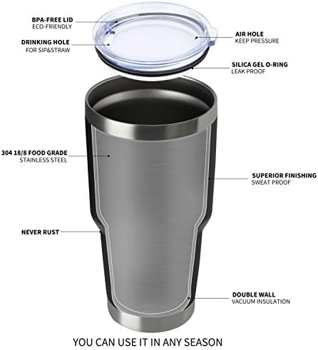 MEWAY 30oz Tumbler Double Wall Vacuum Insulated Travel Mug, Stainless Steel Tumbler with Lid, Durable Powder Coated Insulated Coffee Cup for Cold & Hot Drinks (MIX,4 PACK) - Image 3