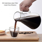 Cold Brew Coffee Maker Glass with Stainless Steel Filter, 1600ml Iced Coffee Brewer, High Borosilicate Pitcher with Scale Leak Proof Lid and Handle for Home Office Tea House - Image 4