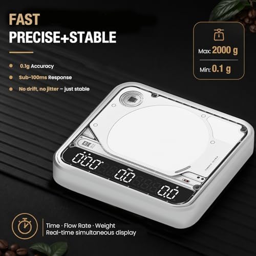 BOOKOO Themis Ultra Coffee Scale with Silicone Protective Case, 0.1g Bluetooth Espresso Scale with Timer Weiht Flow Rate Ratio Auto Mode, Rechargeable Pour Over Scale Kit for Home Barista - Image 2