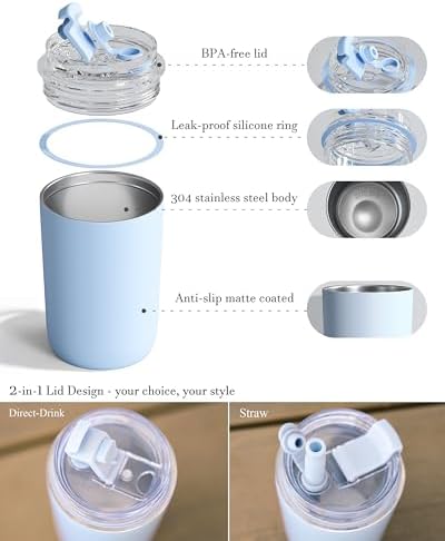 6 Pack 16 oz Insulated Coffee Tumblers, Travel Coffee Tumblers with Straw - Image 3