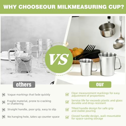 Stainless Steel Metal Measuring Cup w/Handle for Liquid,48&16oz - Image 4