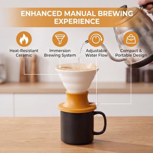 Ceramic Pour Over Coffee Dripper for Manual Brewing - Image 2