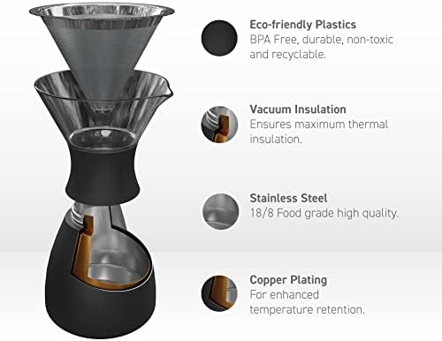 asobu Insulated Pour Over Coffee Maker (32 oz.) Double-Wall Vacuum, Stainless-Steel Filter and Take on the Go Carafe (Burgundy) - Image 5