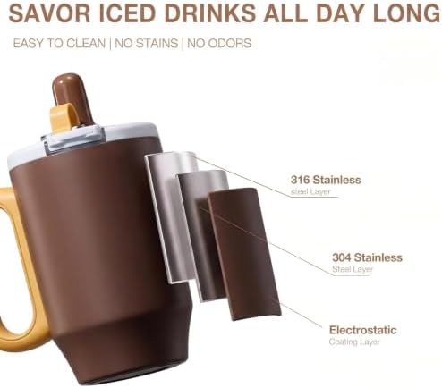 BABLOV Coffee Tumbler with Straw 23oz Insulated Travel Coffee Mugs - Image 4