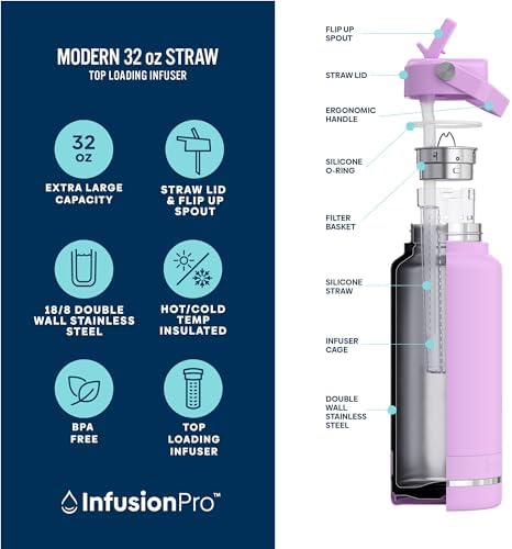 Infusion Pro Fruit Infuser Water Bottle, 32 oz Stainless Steel - Image 3