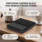 Pssopp Coffee Scale, 0.1g Timer Flow Rate USB C Rechargeable - Image 6
