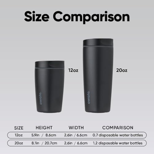 Owala SmoothSip Slider Insulated Travel Coffee Cup 12 oz Very Very Dark - Image 5