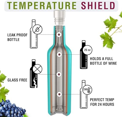 CHILLOUT LIFE 12 oz Stainless Steel Wine Tumblers 2 Pack & 1 Insulated Wine Bottle - Double Wall Vacuum Insulated Wine Glasses Cups with Lids and Straws Set Keeping Cold & Hot Gift Set - Rose Gold - Image 4
