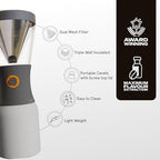 asobu Cold Brew Coffee Maker, Award-Winning 40oz Insulated Cold Brew Brewer with Portable Stainless Steel Carafe – No.1 Europe Coffee Fest Winner, Leakproof, BPA-Free, Keeps Cold 24H - Image 3