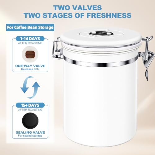 ShanSon Coffee Canister Airtight, Stainless Steel Bean Storage Container with Date Tracker & Scoop, Grounds Sugar Flour Tea Cereal Fits Kitchen Pantry, Ideal Gift for Coffee Lovers,16oz, White - Image 2
