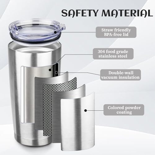 StarSpeed 8 Pack 20oz Stainless Steel Travel Coffee Tumbler,Silver - Image 4
