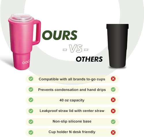 OOD OniVerso 40 oz Stainless Steel Insulated Tumbler with Handle and Straw, Iced Coffee Cup Holder for Disposable Cups, Leak Proof Tumbler, Metro Fog (White) - Image 4