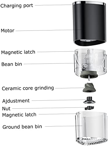 Rechargeable Electric Coffee Grinder with Conical Burr Detachable Design for Easy Cleaning for Home and Office Use - Image 3