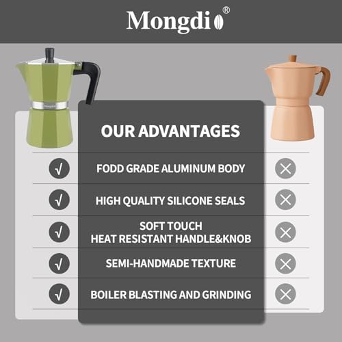 Mongdio Stovetop Espresso Maker Moka Pot, Stove Top Cuban Coffee Maker, Italian Greca Mocha Pot, 12 Espresso Cups, 20 oz - Green - Image 2