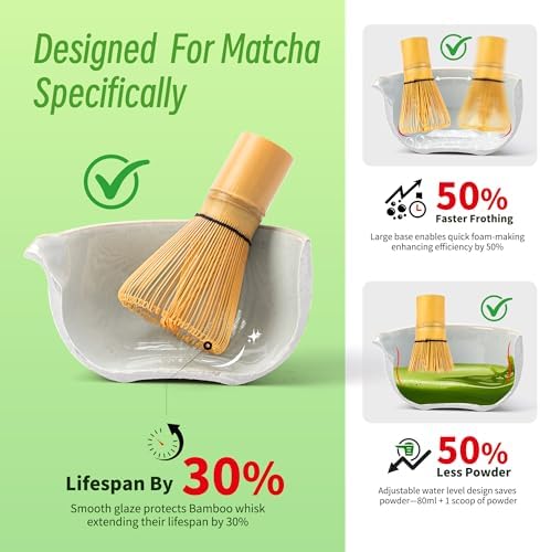 TEANAGOO Matcha Set with Spout, Dark Clay, Ceramic Bowl, Bamboo Whisk - Image 3
