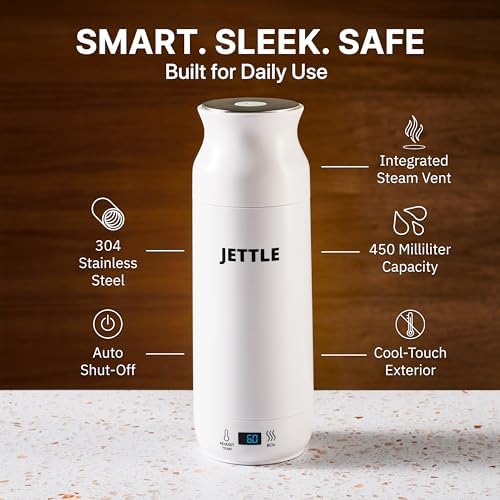 Jettle Portable Electric Kettle, 450ml Travel Water Boiler with LED, White - Image 4