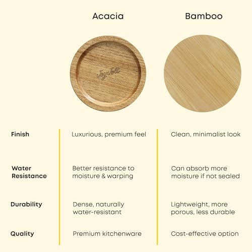 JoyJolt Holden 32oz Stackable Glass Storage Containers with Lids and Scoops, Airtight Food Canister Set of 3 w/Acacia Wood Lids, Round Stacking Pantry and Kitchen Containers w/Scoop | Smoke Blue - Image 2