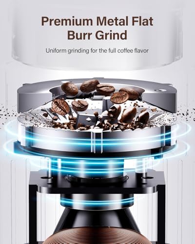 SHARDOR Burr Coffee Grinder Electric with 32 Grinding Sizes, 2026 Upgraded - Image 2