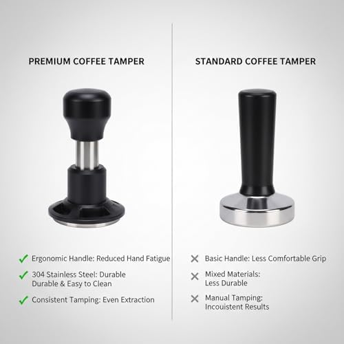 ZJchao 58.5mm Calibrated Coffee Tamper Spring Loaded with 3 Base Sizes Ergonomic Handle for Machine - Image 5