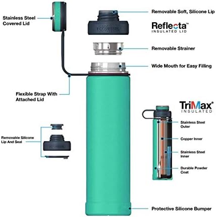 Personalized Vacuum Triple Insulated Sport Water Bottle Thermos -Stainless Steel Triple Wall Thermos with Lid & Strainer | Custom Engraved 44 Options | Hot & Cold Drink Use 20 oz (Aqua-Plain) - Image 3