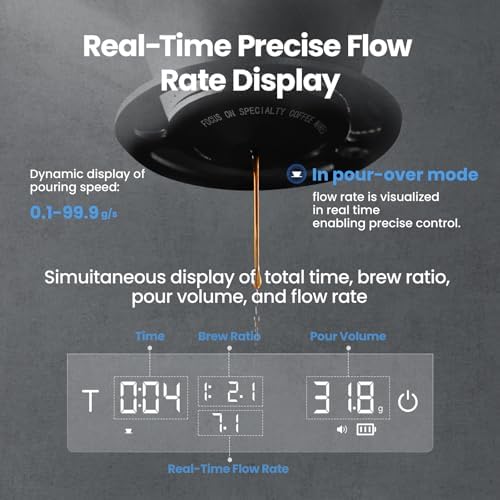 MHW-3BOMBER Extra-Large Coffee Scale with Timer, 5.9 * 5.9in, Digital Pour-Over Scale with Flow Rate, 2kg/0.1g Espresso Scale, 3-Brew Mode, Rechargeable Coffee Bean Weight Scale,Black,ES5663 - Image 4
