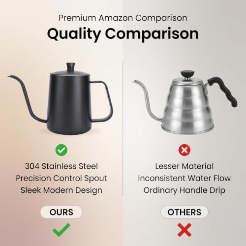 POCREATION Gooseneck Kettle 600ml, Stainless Steel Pour Over Coffee Kettle with Lid, Precision Long Narrow Spout Teapot, Stovetop & Induction Compatible - Image 7