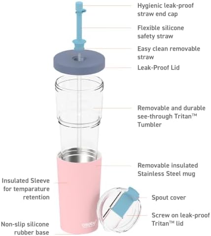 asobu ClearInsulation Straw Tumbler Marina a Tritan 28 oz Tumbler with 17 Oz Stainless Steel Insulated Sleeve for Ice Coffee or Hot Tea with a Flexi Straw Spill Proof Lid and a Flip Open Lid,Pink - Image 5