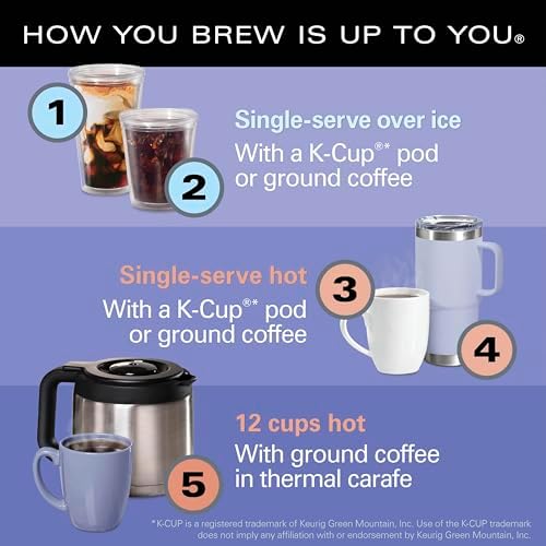 Hamilton Beach Flexbrew Advanced 5-in-1 Drip & Single Serve Coffee Maker - Image 2