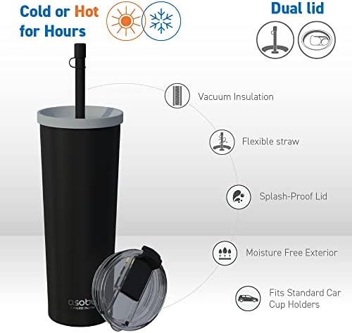 asobu Ocean Stainless Steel Tumbler with Flexible Straw Lid | Insulated Water Bottle for Ice Coffee, Cold Brew | Flip Open Lid for Hot Tea and Coffee | Reusable Travel Cup 27 Ounce (Mint) - Image 2