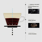 Pour Coffee Dripper Set Manual Drip Ceramic Coffee Maker 600ML Glass Carafe Ceramic Dripper Coffee Filters（Black） - Image 6