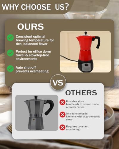 Electric Moka Pot with Detachable Base 6 Cup Espresso Maker - Image 5