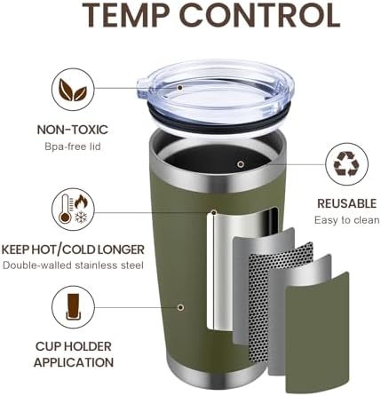 MEWAY 20oz Tumbler 12 Pack Double Wall Vacuum Insulated Travel Mug Bulk, Stainless Steel Tumblers with Lid and Straw, Durable Powder Coated Coffee Cups for Cold & Hot Drinks (Army Green, 12) - Image 2