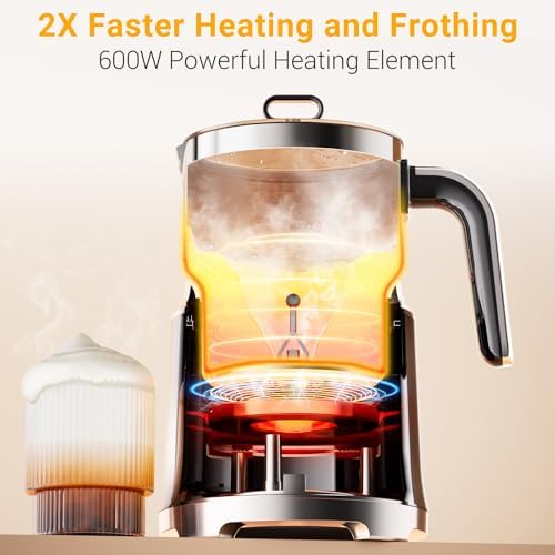 Milk Frother,Variable Temp and Froth Thickness,27oz/800ml Milk - Image 4