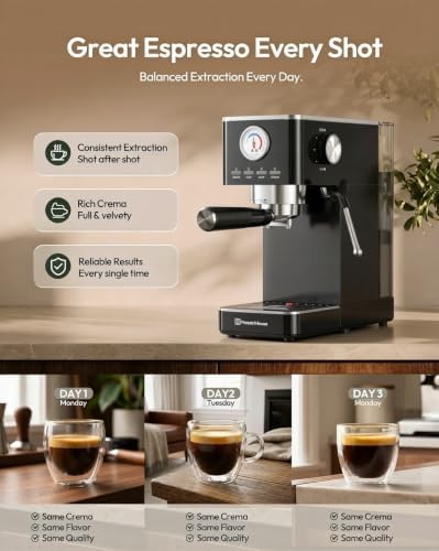 Maestri House Slim Espresso Machine with Milk Frother, 20 Bar Italian Pump - Image 3