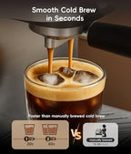 ecozy 4-in-1 Espresso & Cold Brew Machine with Milk Frother - Image 5