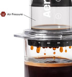 AeroPress White Paper Micro-Filters, 4 pack, 1400 Count Count - Image 6