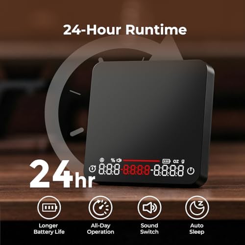 Mini Coffee Scale with Timer - VABICA USB-C Rechargeable Espresso Scale - Image 6