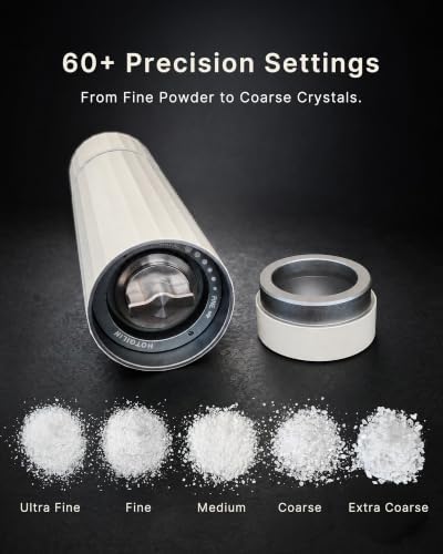 Manual Metal Salt Grinder Refillable, Titanium Alloy for Dry Salt - Image 6