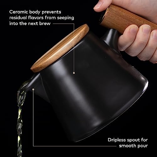 ChefWave Ceramic Tea Pot and Mug Bundle (Matte Black) - Image 6