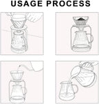 Borosilicate Glass Pour Over Coffee Set – 20oz Carafe with Lid, Solid Wood Base, Stainless Steel Stand, 40 Unbleached Filters, Microwave & Dishwasher Safe – Gift for Coffee Lovers - Image 4