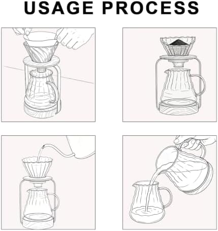 Borosilicate Glass Pour Over Coffee Set – 20oz Carafe with Lid, Solid Wood Base, Stainless Steel Stand, 40 Unbleached Filters, Microwave & Dishwasher Safe – Gift for Coffee Lovers - Image 4