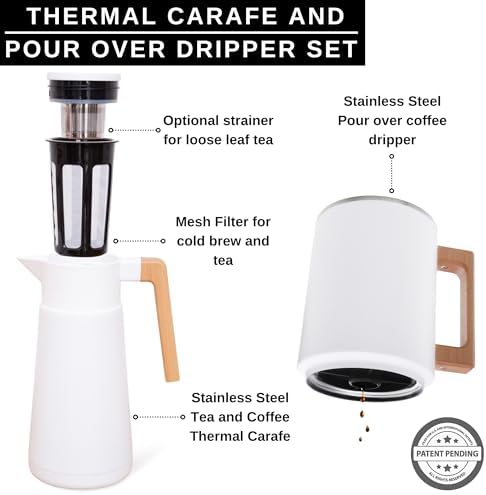 HASTINGS 68 Oz Pour Over Coffee Maker Set with Double Layer Reusable Stainless Steel Filter 8-Cup and Wood Handle - Dual Wall Heat Resistant Drip Coffee Brewer, Pour Over Coffee Dripper Carafe, White - Image 3