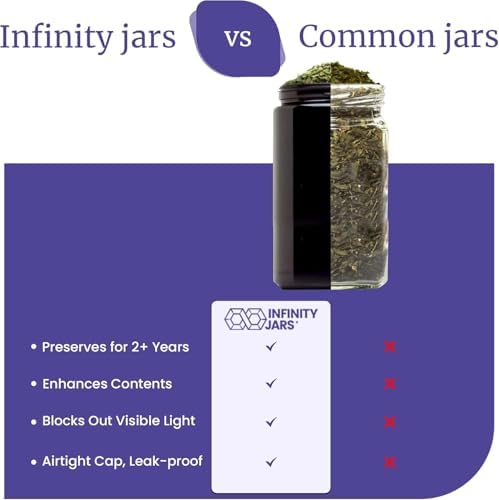 Infinity Jars 1 L Airtight Smell Proof Coffee Canister Set, 6 Pack, Black - Image 5