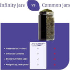 Infinity Jars 1 L Airtight Smell Proof Coffee Canister Set, 6 Pack, Black - Image 5