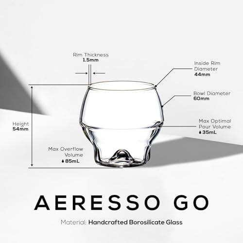ICOSA Brewhouse Avensi Wave Aeresso GO Coffee Tasting Cup Kit - Image 5