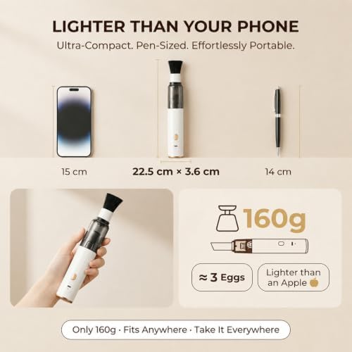Mini Coffee Grinder Vacuum Cleaner, 2-in-1 Blower with 2 Brush Heads (White) - Image 3