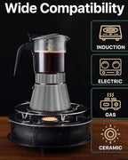 Grasseed Glass-Top Moka Pot, Stainless Steel Stovetop Espresso Maker, 6 Cup - Image 6