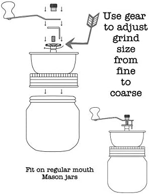 Mason Jar Lifestyle Coffee & Spice Grinder Lid for Wide Mouth Mason Jars – Manual Ceramic Grinder Attachment – Grind Spices or Coffee Directly into Jar - Image 7