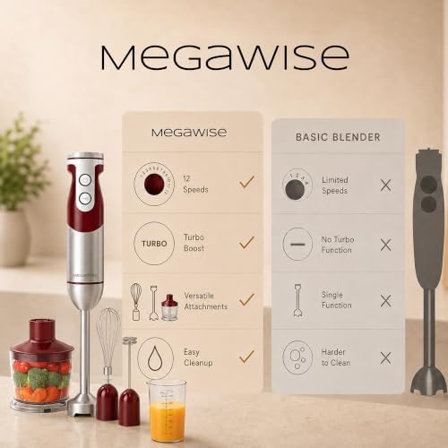 MegaWise 5-in-1 Hand Blender Set with Variable Speed Control, 400W Immersion Blender - Includes Whisk, Milk Frother, Chopper, and Beaker for Smoothies, Soups, and Baby Food (RED) - Image 6
