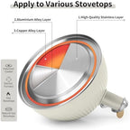 LONFFERY Tea Kettle for Stove Top - Image 5